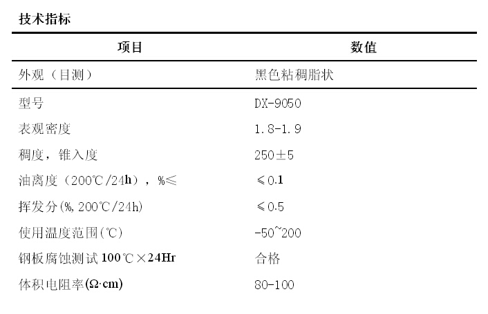 乳化硅油，水溶性硅油，硅油乳液，硅油，201甲基硅油，二甲基硅油