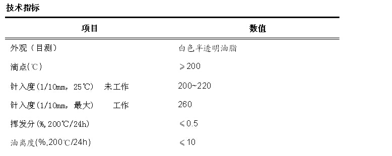 乳化硅油，水溶性硅油，硅油乳液，硅油，201甲基硅油，二甲基硅油